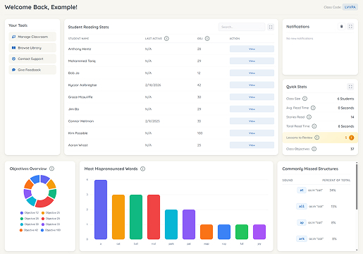 Classroom overview dashboard in BabbleBot.